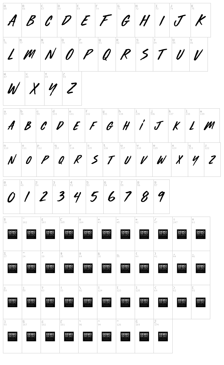 Furious Styles font map